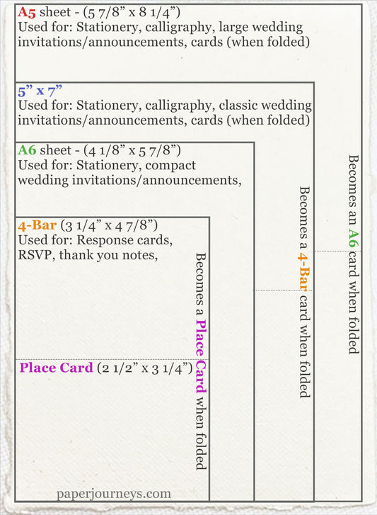 Papel de algodón beige hecho a mano | Papel desbarbado (10 hojas) | 300 g/m² | Bodas, arte, papelería | Papel desbarbado | Trapo de algodón